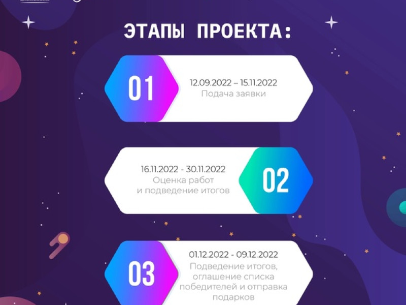 Всероссийский проект «Space π. Открытый космос. 3.0».